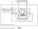 Fig. 07 - Artificial Intelligence Architecture for Identifying Relationships Between Data Objects of Different Types Within a Construction Management Software Application