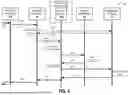 Fig. 08 - Artificial Intelligence Architecture for Identifying Relationships Between Data Objects of Different Types Within a Construction Management Software Application