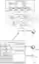 Fig. 01 - DYNAMIC DOCUMENT RETRIEVAL IN A RETRIEVAL-AUGMENTED GENERATION SYSTEM