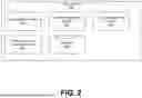 Fig. 03 - IDENTIFYING AND MODIFYING COMPONENTS OF A PHYSICAL DOCUMENT USING MACHINE-LEARNING MODELS