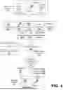 Fig. 05 - IDENTIFYING AND MODIFYING COMPONENTS OF A PHYSICAL DOCUMENT USING MACHINE-LEARNING MODELS