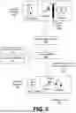 Fig. 06 - IDENTIFYING AND MODIFYING COMPONENTS OF A PHYSICAL DOCUMENT USING MACHINE-LEARNING MODELS