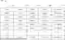 Fig. 01 - SYSTEMS AND METHODS FOR A MULTI-HIERARCHY PHYSICAL STORAGE ARCHITECTURE FOR MANAGING PROGRAM AND OUTCOME DATA