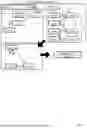 Fig. 32 - Correlation Analysis System, Integrated System, Correlation Analysis Method, and Correlation Analysis Program