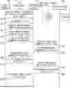 Fig. 01 - ELECTRONIC DEVICE AND CONTROLLING METHOD THEREOF
