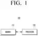 Fig. 02 - ELECTRONIC DEVICE AND CONTROLLING METHOD THEREOF