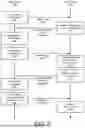 Fig. 04 - LANGUAGE MODEL DECODING FOR SEARCH QUERY COMPLETION