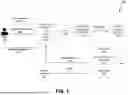 Fig. 02 - DETERMINING SEMANTIC AND GRAMMATICAL CORRECTNESS OF USER-EXPANDED SENTENCE USING INTEGRATED PROGRAMMATIC AND SPECIALIZED GUIDED AND CONSTRAINED ARTIFICIAL INTELLIGENCE