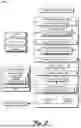 Fig. 03 - EMBEDDING CONTENT ON A PRIMARY OBJECT OF GENERATED CONTENT