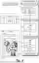 Fig. 05 - EMBEDDING CONTENT ON A PRIMARY OBJECT OF GENERATED CONTENT