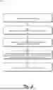 Fig. 06 - EMBEDDING CONTENT ON A PRIMARY OBJECT OF GENERATED CONTENT