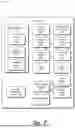 Fig. 08 - EMBEDDING CONTENT ON A PRIMARY OBJECT OF GENERATED CONTENT