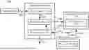 Fig. 01 - DYNAMIC DATA QUERY GENERATION BASED ON NATURAL LANGUAGE INPUT