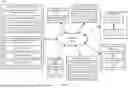 Fig. 02 - DYNAMIC DATA QUERY GENERATION BASED ON NATURAL LANGUAGE INPUT