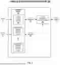 Fig. 04 - MACHINE LEARNING MODELS FOR PROCESSING VEHICLE SENSOR DATA