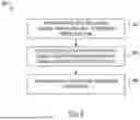 Fig. 08 - MACHINE LEARNING MODELS FOR PROCESSING VEHICLE SENSOR DATA
