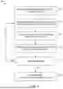 Fig. 09 - MACHINE LEARNING MODELS FOR PROCESSING VEHICLE SENSOR DATA