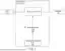 Fig. 02 - SOFTWARE AGENTS WITH CONVERSATION HISTORY