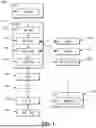 Fig. 02 - METHOD AND SYSTEM FOR QUESTION-ANSWERING BY GENERATIVE ARTIFICIAL INTELLIGENCE BASED ON A KNOWLEDGE GRAPH