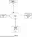 Fig. 02 - DYNAMIC AND PRECISE WEBSITE CATEGORIZATION USING A LARGE LANGUAGE MODEL