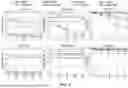 Fig. 06 - METHOD AND PROGRAM FOR APPROXIMATE NEAREST NEIGHBOR SEARCH VIA DATA-ADAPTIVE PARAMETER ADJUSTMENT