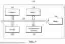 Fig. 07 - METHOD AND PROGRAM FOR APPROXIMATE NEAREST NEIGHBOR SEARCH VIA DATA-ADAPTIVE PARAMETER ADJUSTMENT