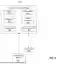 Fig. 07 - CONTEXT-BASED ANALYSIS FOR AN EXTENDED REALITY ENVIRONMENT