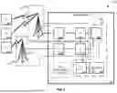 Fig. 02 - UNIFIED EXPERIENCE FOR OBSERVABILITY OF A CLOUD-NATIVE CELLULAR NETWORK FROM A NETWORK OPERATIONS CENTER