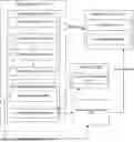 Fig. 01 - SECURE CROSS SITE IDENTITY MAPPING