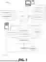 Fig. 02 - SECURE CROSS SITE IDENTITY MAPPING