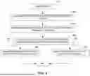 Fig. 09 - LICENSE MANAGEMENT OF FIELD DEVICES IN A PROCESS CONTROL SYSTEM