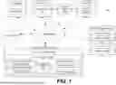 Fig. 02 - DIAGNOSTIC AND REMEDIATION PROCESSES FOR A SECURITY PLATFORM