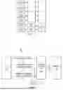 Fig. 02 - SECURE INTRUSIVE AND NON-INTRUSIVE REAL-TIME DIAGNOSTICS ACROSS SECURE PERIMETERS