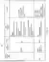 Fig. 06 - SECURE INTRUSIVE AND NON-INTRUSIVE REAL-TIME DIAGNOSTICS ACROSS SECURE PERIMETERS