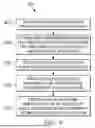 Fig. 09 - SECURE INTRUSIVE AND NON-INTRUSIVE REAL-TIME DIAGNOSTICS ACROSS SECURE PERIMETERS