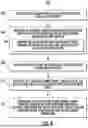 Fig. 07 - Enforcing Role-Based Access Controls in Large Language Models