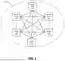 Fig. 02 - SMART CONTRACT CONFIGURATION USING UNSTRUCTURED DATA