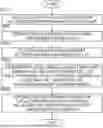 Fig. 01 - METHOD AND SYSTEM FOR DETERMINING OPTIMAL DRIVING BEHAVIOR OF AUTONOMOUS VEHICLES BASED ON REINFORCEMENT LEARNING