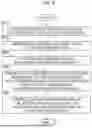 Fig. 07 - METHOD AND SYSTEM FOR DETERMINING OPTIMAL DRIVING BEHAVIOR OF AUTONOMOUS VEHICLES BASED ON REINFORCEMENT LEARNING