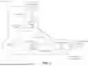 Fig. 02 - DETERMINING AND EXECUTING PROACTIVE DELIVERY ACTIONS USING ARTIFICIAL INTELLIGENCE