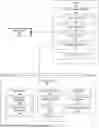 Fig. 01 - IMPROVED CONTEXTUAL BANDITS MACHINE LEARNING MODEL FOR COLD START APPLICATIONS