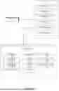 Fig. 02 - IMPROVED CONTEXTUAL BANDITS MACHINE LEARNING MODEL FOR COLD START APPLICATIONS