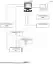 Fig. 06 - IMPROVED CONTEXTUAL BANDITS MACHINE LEARNING MODEL FOR COLD START APPLICATIONS