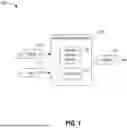 Fig. 02 - SELECTIVE MACHINE LEARNING MODEL EXECUTION FOR REDUCED RESOURCE USAGE