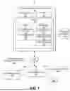 Fig. 02 - SYSTEMS AND METHODS FOR TECHNICAL DEBT RISK MANAGEMENT USING ARTIFICIAL INTELLIGENCE