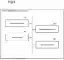 Fig. 07 - STOCK MANAGEMENT DEVICE, STOCK MANAGEMENT METHOD, AND RECORDING MEDIUM