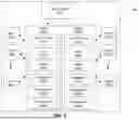 Fig. 03 - SYSTEM AND METHOD FOR TASK MANAGEMENT