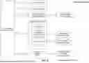 Fig. 12 - SYSTEM AND METHOD FOR TASK MANAGEMENT