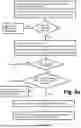 Fig. 08 - TERMINAL FOR CONDUCTING ELECTRONIC TRANSACTIONS