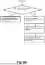 Fig. 09 - TERMINAL FOR CONDUCTING ELECTRONIC TRANSACTIONS